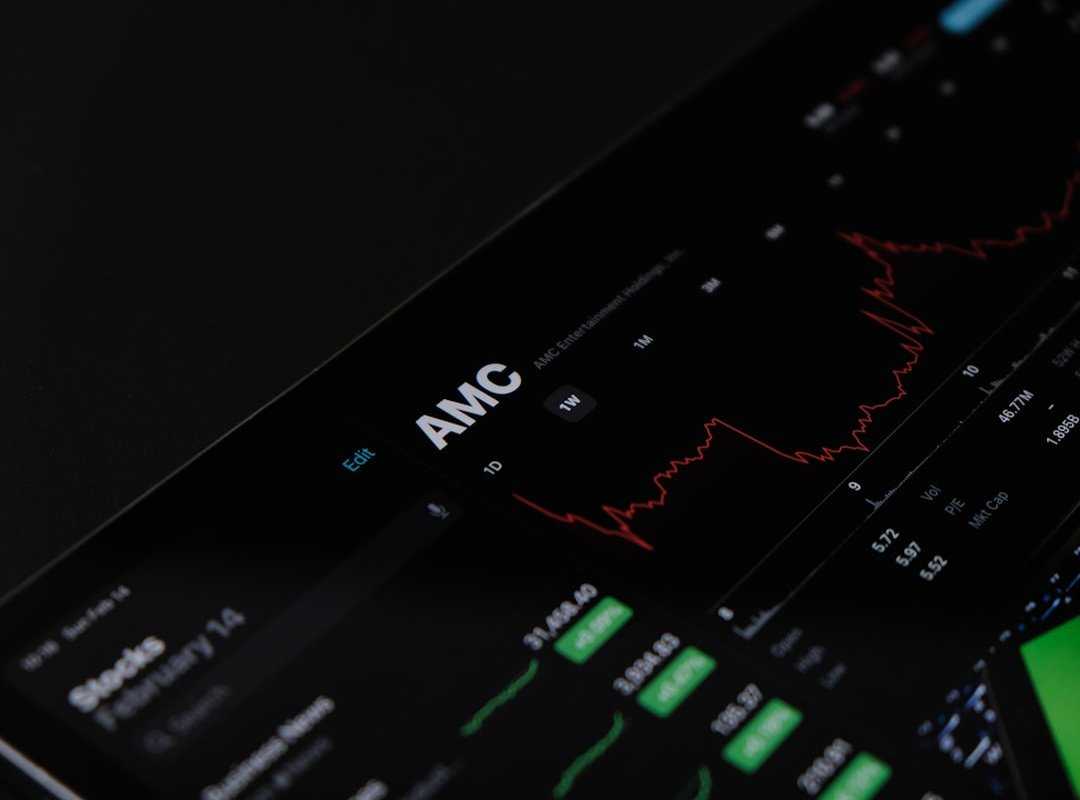 leveraged finance strategies